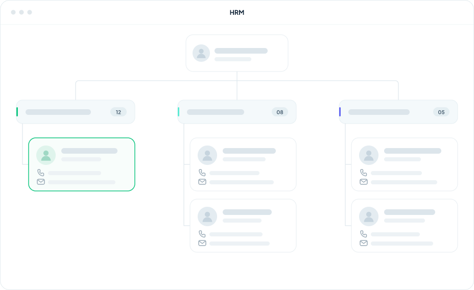 HR dashboard