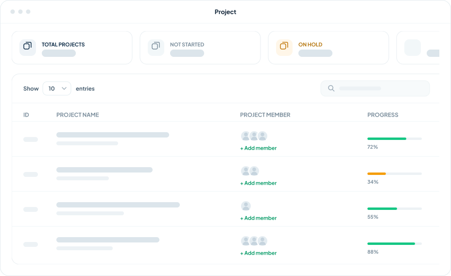 Project Management dashboard