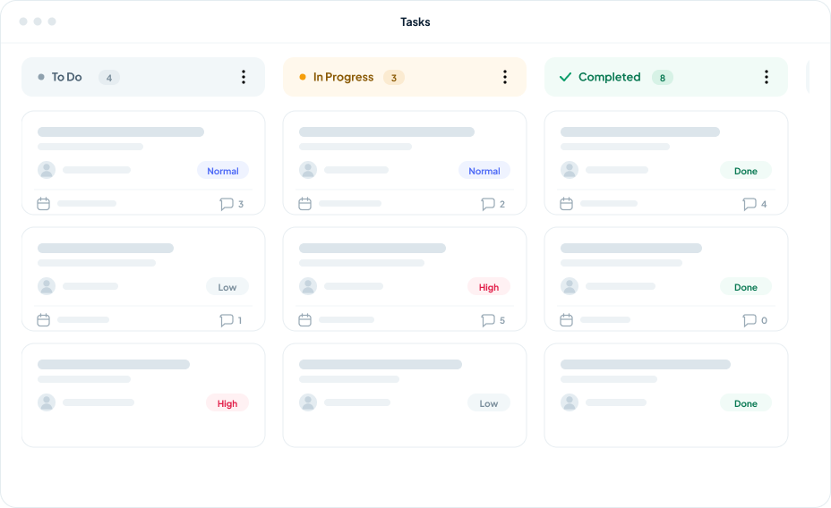 IT dashboard